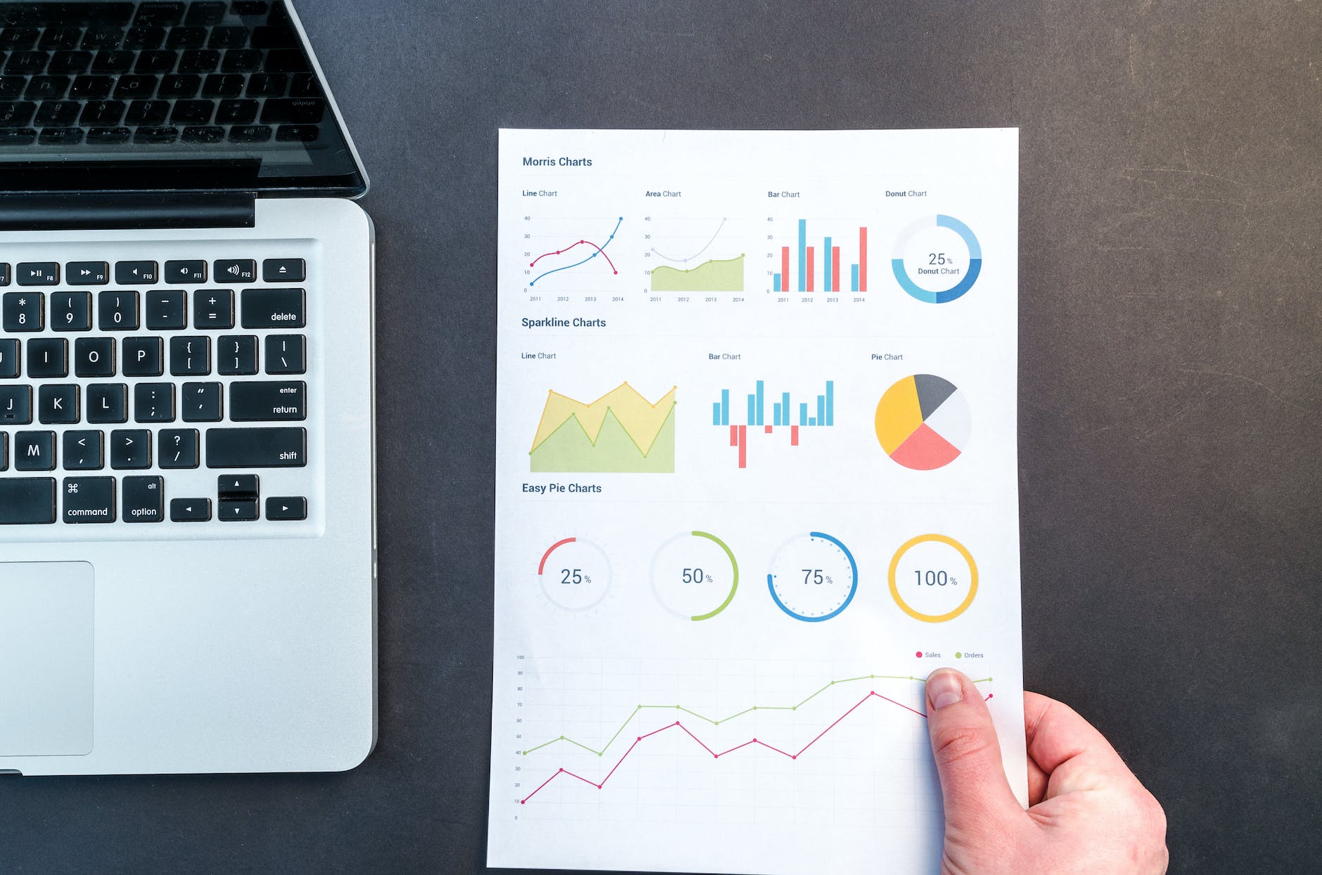 Vulnerability management reporting